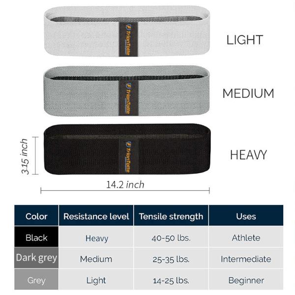 Hip Resistance Bands