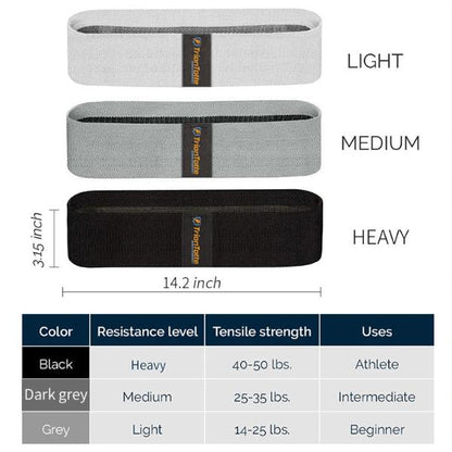 Hip Resistance Bands